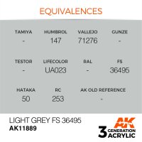AK-11889-Light-Grey-FS-36495-(3rd-Generation)-(17mL)