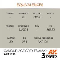 AK-11890-Camouflage-Grey-FS-36622-(3rd-Generation)-(17mL)