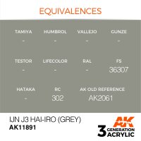 AK-11891-IJN-J3-Hai-iro-(Grey)-(3rd-Generation)-(17mL)