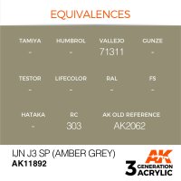 AK-11892-IJN-J3-SP-(Amber-Grey)-(3rd-Generation)-(17mL)