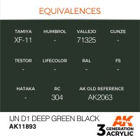 AK-11893-IJN-D1-Deep-Green-Black-(3rd-Generation)-(17mL)