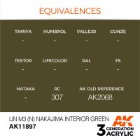 AK-11897-IJN-M3-(N)-Nakajima-Interior-Green-(3rd-Generation)-(17mL)