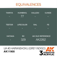 AK-11900-IJA-#3-Hairanshoku-(Grey-Indigo)-(3rd-Generation)-(17mL)