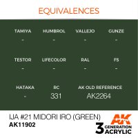 AK-11902-IJA-#21-Midori-iro-(Green)-(3rd-Generation)-(17mL)