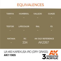 AK-11905-IJA-#30-Karekusa-iro-(Dry-Grass)-(3rd-Generation)-(17mL)