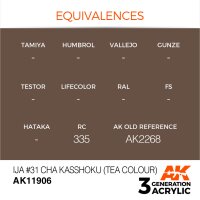 AK-11906-IJA-#31-Cha-Kasshoku-(Tea-Colour)-(3rd-Generatio...