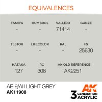 AK-11908-AE-9/AII-Light-Grey-(3rd-Generation)-(17mL)