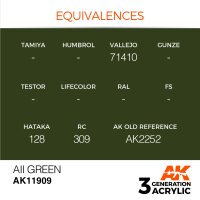 AK-11909-AII-Green-(3rd-Generation)-(17mL)