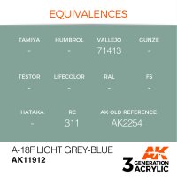AK-11912-A-18f-Light-Grey-Blue-(3rd-Generation)-(17mL)