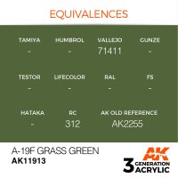 AK-11913-A-19f-Grass-Green-(3rd-Generation)-(17mL)