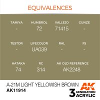AK-11914-A-21m-Light-Yellowish-Brown-(3rd-Generation)-(17mL)