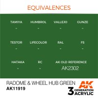 AK-11919-Radome-&-Wheel-Hub-Green-(3rd-Generation)-(17mL)