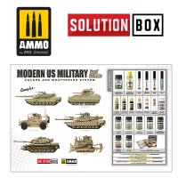 Solution Box Modern US Military Sand Scheme