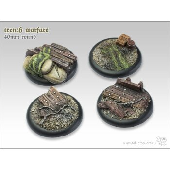 Trench Warfare Bases - 40mm Round Lip (2)