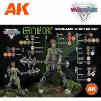 WARGAME STARTER SET - BATTLE ORC