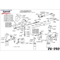 H&S-Körper EVOLUTION Fließbechersystem-[123423]