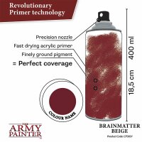 Colour Primer: Brainmatter Beige (400mL)