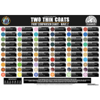 Two Thin Coats Welle 1 One-Click Bundle (60x15mL)