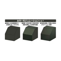 COLOR MODULATION SET OLIVE DRAB VERSION (4X18ML)