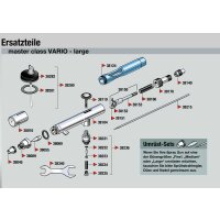 Airbrush Spritzpistole master class (Vario)