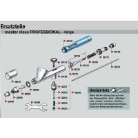 Airbrush Spray Gun master class (Professional)