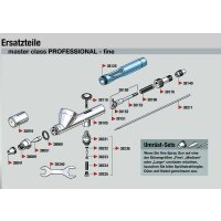 Airbrush Spray Gun master class (Professional)