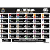 Two Thin Coats Welle 2 One-Click Bundle (60x15mL)