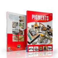 AMMO MODELLING GUIDE – How to Use Pigments (English)