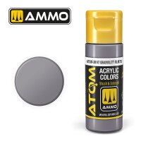 ATOM COLOR Grauviolett RLM75 (20mL)