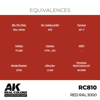 Red RAL 3000 (17ml)