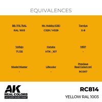 Yellow RAL 1003 (17ml)