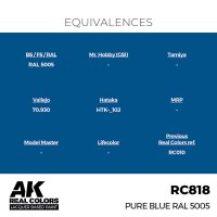 Pure Blue RAL 5005 (17ml)