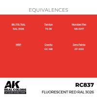 Fluorescent Red RAL 3026 (17ml)