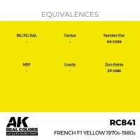 French F1 Yellow 1970s-1980s (17ml)