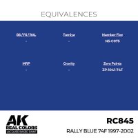 Rally Blue 74F 1997-2002 (17ml)