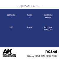 Rally Blue 02C 2001-2006 (17ml)