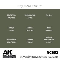 Olivgrün-Olive Green RAL 6003 (17ml)