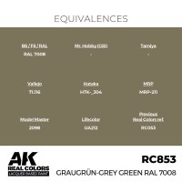 Graugrün-Grey Green RAL 7008 (17ml)