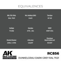 Dunkelgrau-Dark Grey RAL 7021 (17ml)