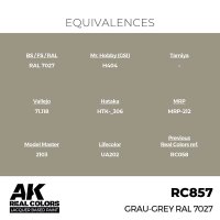 Grau-Grey RAL 7027 (17ml)