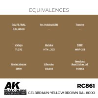 Gelbbraun-Yellow Brown RAL 8000 (17ml)