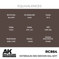 Rotbraun-Red Brown RAL 8017 (17ml)