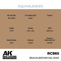 Braun-Brown RAL 8020 (17ml)