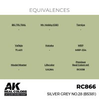 Silver Grey No.28 (BS381) (17ml)