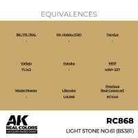 Light Stone No.61 (BS381) (17ml)