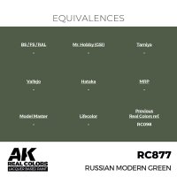 Russian Modern Green (17ml)