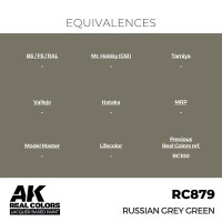 Russian Grey Green (17ml)