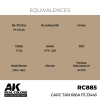 CARC Tan 686A FS 33446 (17ml)