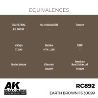 Earth Brown FS 30099  (17ml)