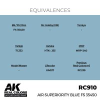 Air Superiority Blue FS 35450 (17ml)